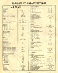 reglage h250p1.jpg (756658 octets)